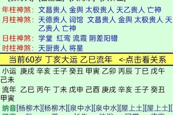 八字看一生运程