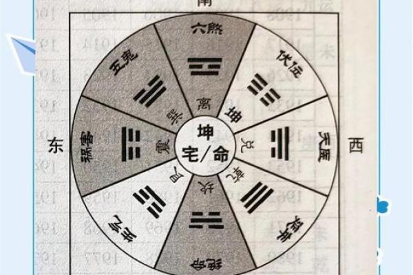 挨着灶台的房子风水怎么样