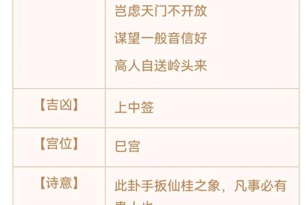 找一下观音菩萨灵签
