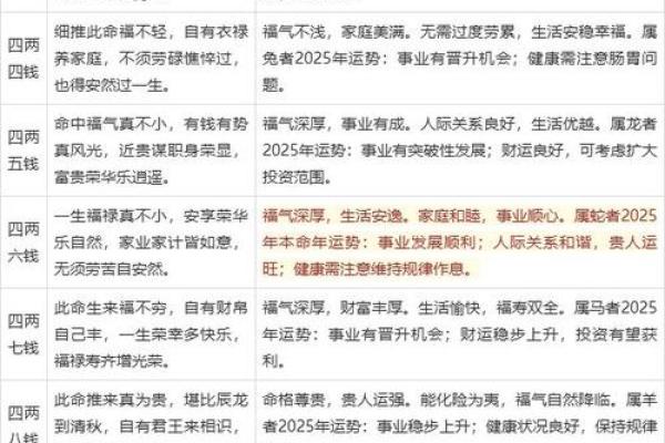 陕西延安摸骨算命