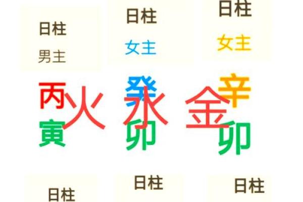 八字天同星怎么看