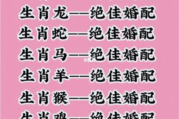 婚姻配对姓名查询网 婚姻名字配对测试？