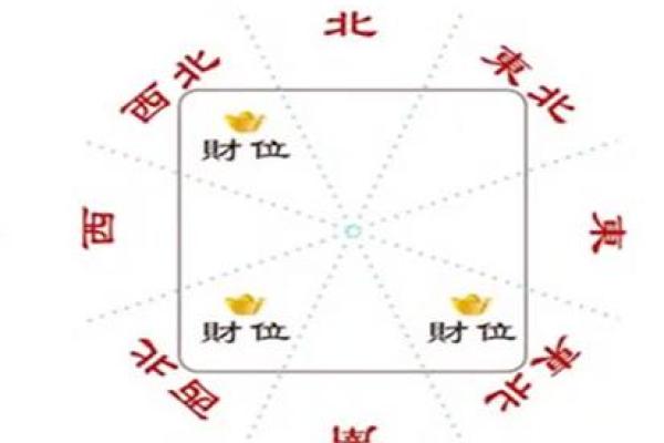 家中破旧东西处理风水