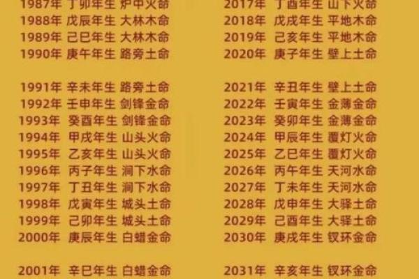 八字看克母