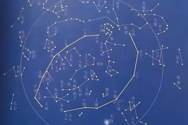 紫薇斗数星曜天空
