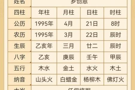 八字算命软件