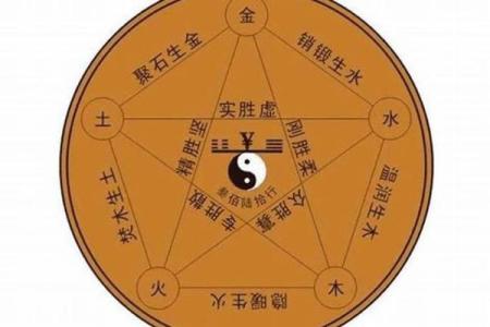 八字缺木喜用神为木