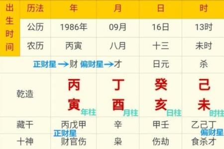 取名字大全生辰八字