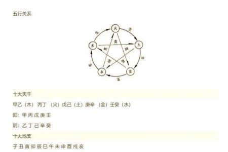 上海算命八字