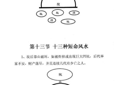 墓地风水莫犯空亡线是什么意思
