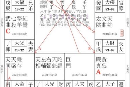 克夫八字