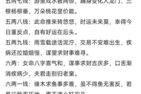 仙师称骨法 古法称骨算命
