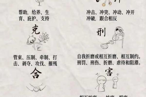 八字相克相冲，如何化解？