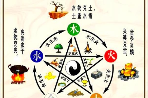 八字金少