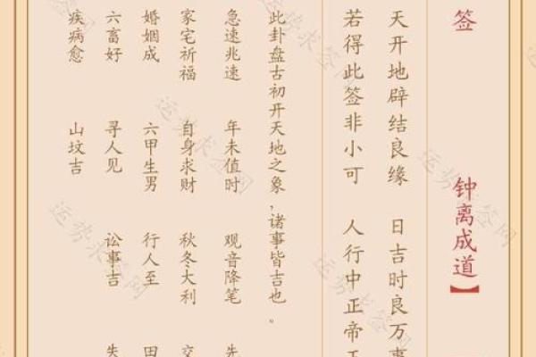 菩萨灵签第27签