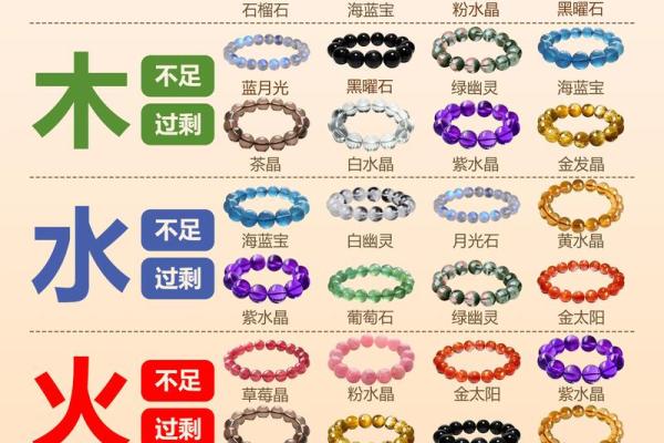 风水女人五行属什么命最好解答