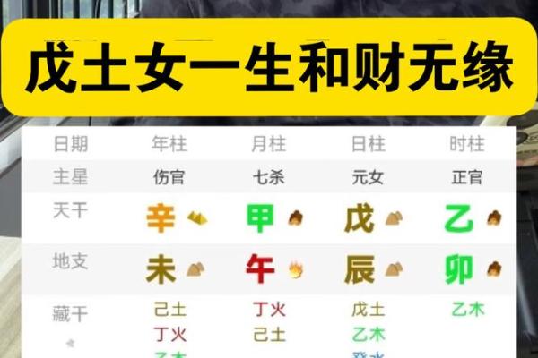 偏财包财的八字女命婚姻