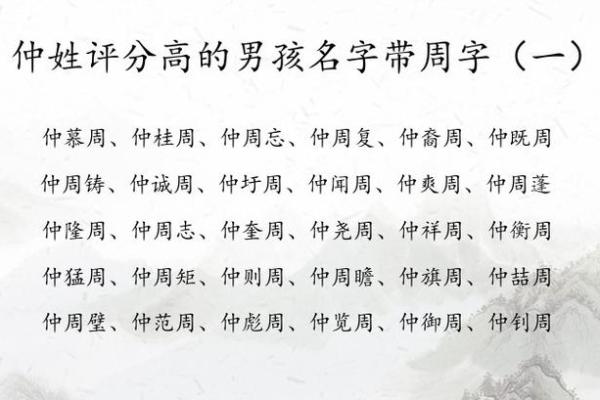 给宝宝起名测试打分