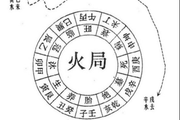 形家风水和理气风水