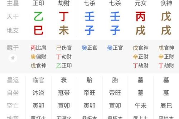 女八字无官