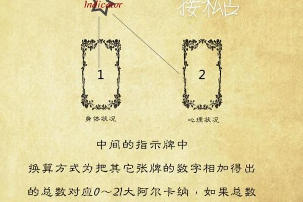 【塔罗运势测试】四月你会有什么好运？做好自己能做的事吧！