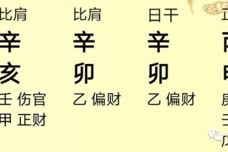 八字桃花算命