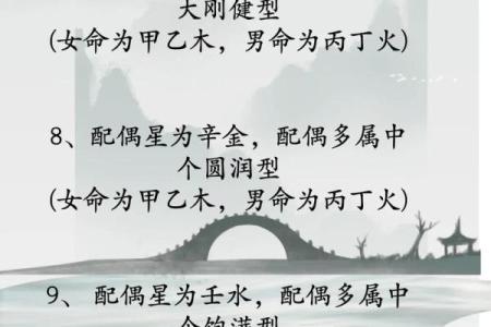 易学八字