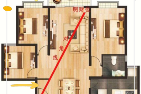 这样的房子越住会越穷，快去查下你家风水有这些特征吗？