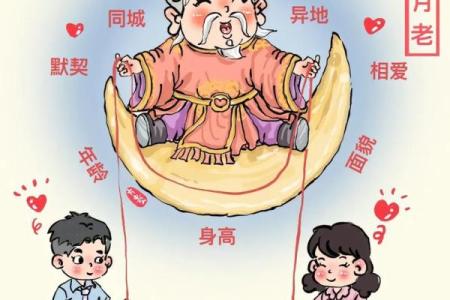 月老灵签84求姻缘