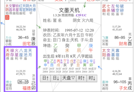 紫微斗数诸星落诸宫之：天梁星福德宫详解