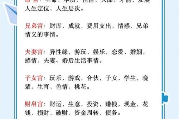 紫薇斗数命宫有哪些