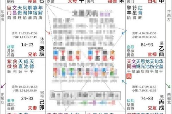 紫薇斗数叠忌