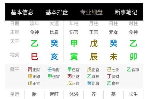 生命短算命
