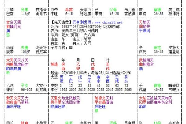 八字子女缘薄 八字子女缘真的薄吗