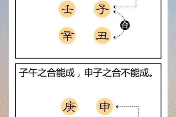 从八字论贫贱富贵，看你的八字到底怎么样？