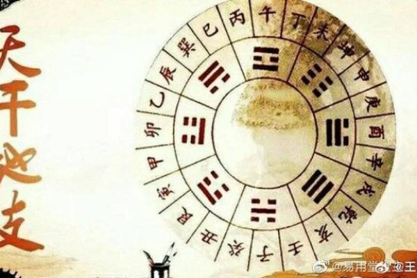 八字断寿