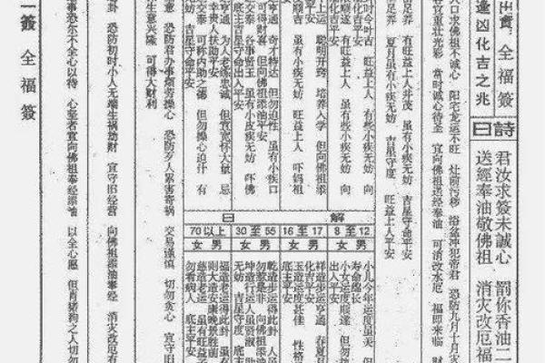 玄武山佛祖灵签31号