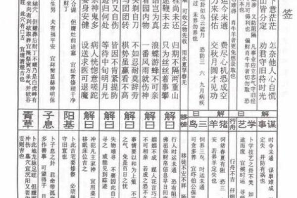 玄武山佛祖灵签31号
