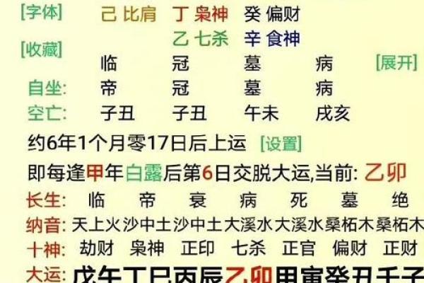 八字官命