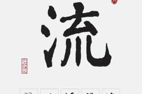 紫微斗数之各星曜所主行业:看流月流日流时发生的事情 紫微斗数之各星曜所主行业:看流月流日流时发生的事情