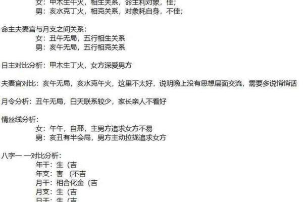 八字合婚5合什么意思呀