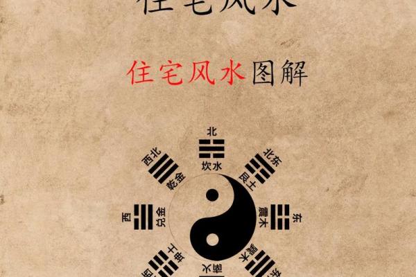 靠湖房子风水