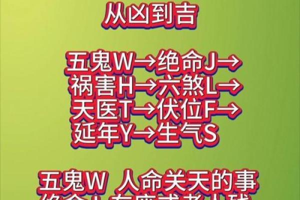 微信号测试吉凶查询