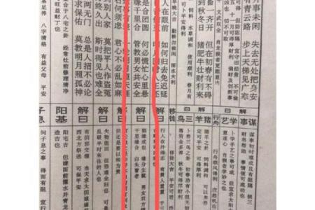 娘娘灵签65解签大全