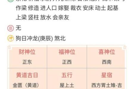 农历生辰八字测童子命的优势