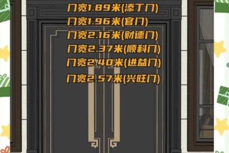 农村自建房大门朝向风水禁忌