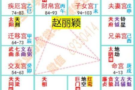 主星为命盘冠军！如何看待八字命盘的主星影响？