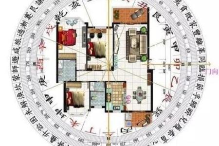 家庭招财风水布局，太全面了