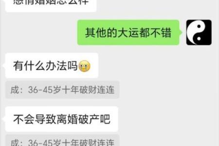 八字运程车测算：详解运势、婚姻、事业、财运等生肖运势