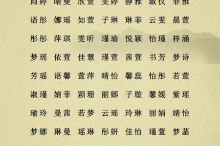 如何选择与八字配合的好名字